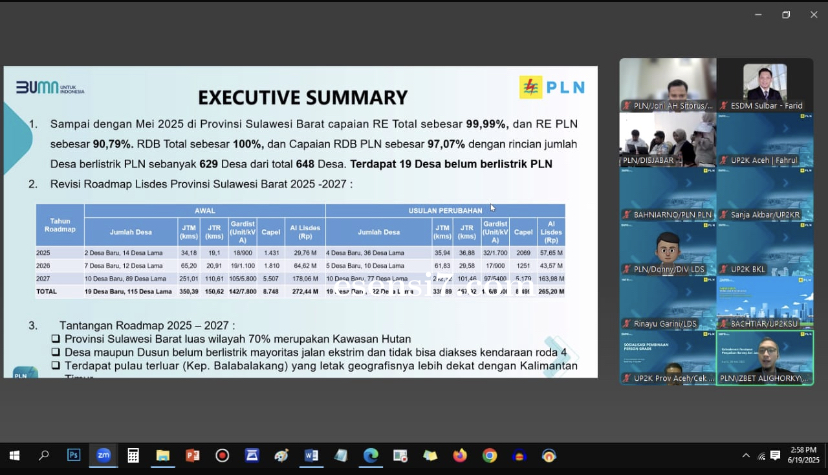 Roadmap Lisdes 2025-2027: 19 Desa Baru dan 122 Desa Lama Akan Dialiri Listrik