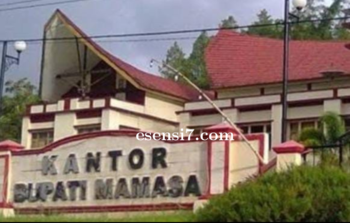 GMKM Minta Kejati Dalami Temuan BPK-RI Lingkup Pemerintah Mamasa